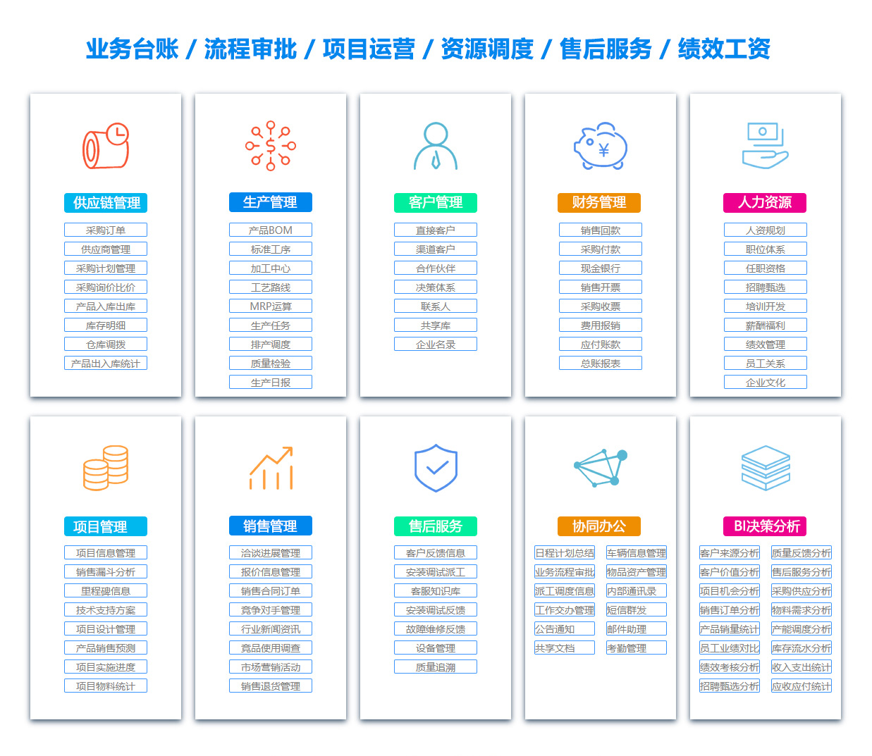 阳江项目流程管理软件